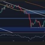 Can ETH Break Its Downtrend and Target $2.2K?