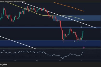 Can ETH Break Its Downtrend and Target $2.2K?