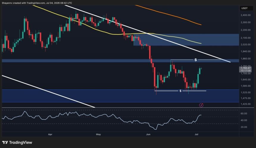 Can ETH Break Its Downtrend and Target $2.2K?