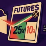 25x Leverage on Wendy’s? Binance Perpetual Contracts Hit Equities