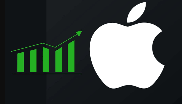 Apple price prediction Can AAPL Reach $323