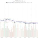 BitMine Immersion Technologies Stock Nears Breakout on $4B Buyback