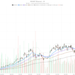 Bloom Energy Stock Surged 1,000% in a Year. The $25B Test Is Next