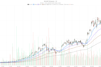 Bloom Energy Stock Surged 1,000% in a Year. The $25B Test Is Next