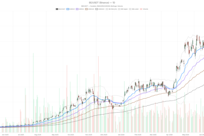 Bloom Energy Stock Surged 1,000% in a Year. The $25B Test Is Next