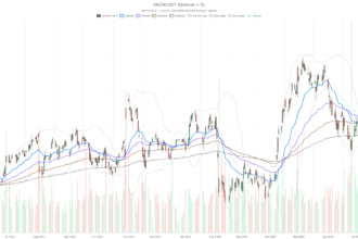 Can an AWS earnings beat rescue Amazon stock from its pre-Q2 breakdown?