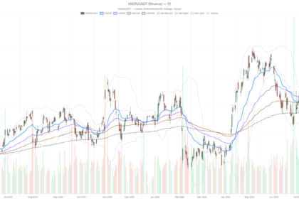 Can an AWS earnings beat rescue Amazon stock from its pre-Q2 breakdown?