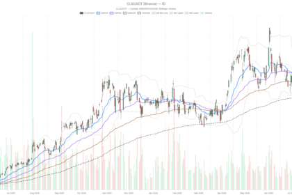 Celestica, Inc. stock spikes on Q2 beat and raised 2026 outlook — no reversal yet