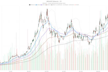 Iren Stock at $38 While Bernstein Targets $100 — Who’s Right?