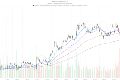 Merck Stock Surges Past $127 on FDA Win — Analysts Eye $155
