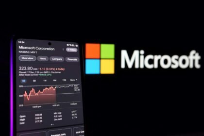 Intel stock price today