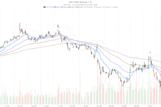 Microsoft Stock Down 17%: Why Even a Strong Earnings Beat May Not Help