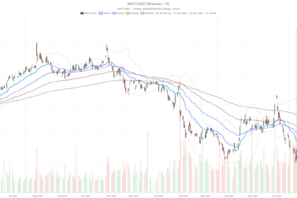 Microsoft Stock Down 17%: Why Even a Strong Earnings Beat May Not Help
