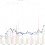 Nebius Stock Down 40% From Highs — Can Nvidia’s 9.3% Stake Save It?