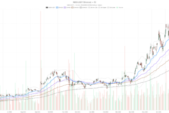 Nebius Stock Down 40% From Highs — Can Nvidia’s 9.3% Stake Save It?
