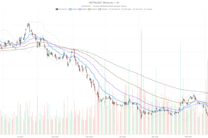Saylor’s $1.25B Bitcoin Sale Sparks Strategy Stock Rally — Can It Last?