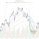 Why Is American Express Company Stock Sliding Despite an 8% Earnings Beat?