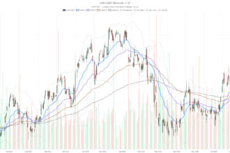 Why Is American Express Company Stock Sliding Despite an 8% Earnings Beat?