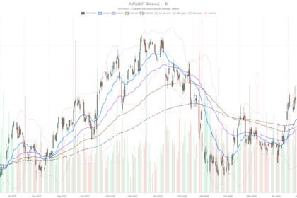 Why Is American Express Company Stock Sliding Despite an 8% Earnings Beat?