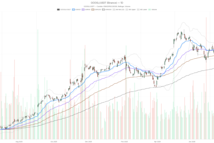Alphabet Inc. stock drops double digits as cash flow miss meets DeepMind shakeup
