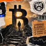 Bitcoin hits $80,000’s doorstep just as the ETF bid disappears for the weekend