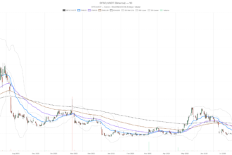 DEFSEC Technologies Inc. Stock Spikes to $3.57, Then Crashes to $2.11