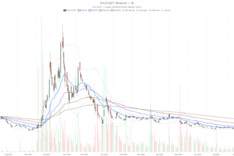 Datavault AI Stock Sinks to $0.31 as Losses Widen to $88 Million