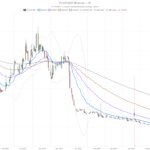 Focus Universal Inc. stock swings from $8.42 to $17.59 as RSI hits 87.3