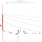 Fort Technology Inc. stock breaks out to $1.47 as RSI hits 85.65—rally at risk?
