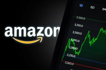 amazon stock amzn chart