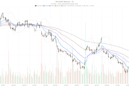 Netflix Stock Hits 52-Week Low, Trades 43% Below Its Peak