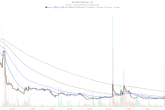 Nillion crypto’s $0.04–$0.06 range to decide the next major trend