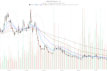 NuScale Power Corporation stock rallies to $9.82, but $10.11 test looms