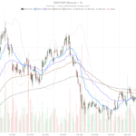 Reddit, Inc. stock jumps 11% after S&P 500 inclusion news