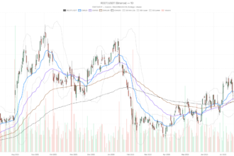 Reddit, Inc. stock jumps 11% after S&P 500 inclusion news