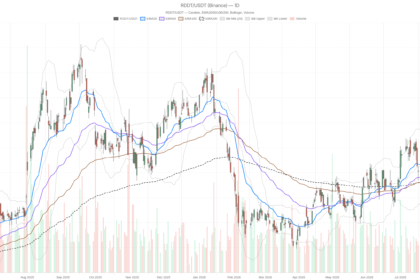 Reddit, Inc. stock jumps 11% after S&P 500 inclusion news