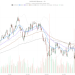 Shopify Inc. stock jumps 28% on earnings before fading near session low