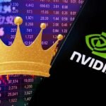 META Stock