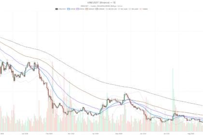 Arbitrum crypto hits $0.14 resistance as RSI signals deep overbought risk