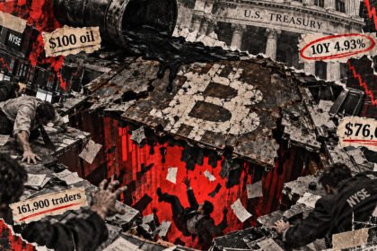 Bitcoin tests critical $76,000 support cluster during macro energy shock