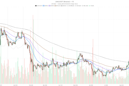 Chainlink Price Today: LINK Holds Above $12 Despite Bearish MACD Warning