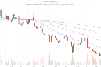 Fervo Energy Company stock jumps 19.8% after Google’s record geothermal deal