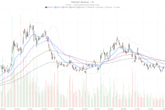NIO Inc. Stock Slides to $4.23 as Oversold Signals Test Bearish Trend Before Earnings