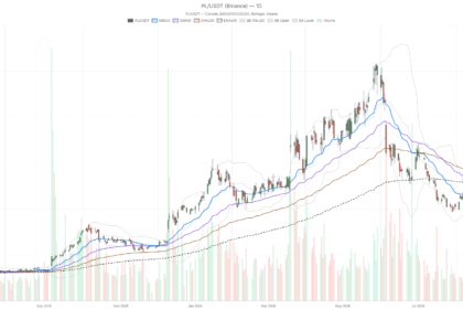 Planet Labs PBC Stock Faces Bearish Charts Despite Record $116M Revenue Beat