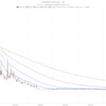 Vivakor, Inc. Stock Oversold at $0.78 Despite $270M Revenue Guidance