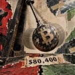 Bitcoin’s weekend rebound faces an $80,400 test after nearly $730 million in ETF outflows