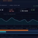 Ripple XRP