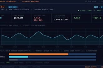 Ripple XRP