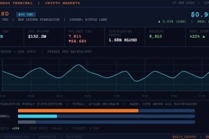 Ripple XRP